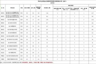 电竞雷竞技截图3